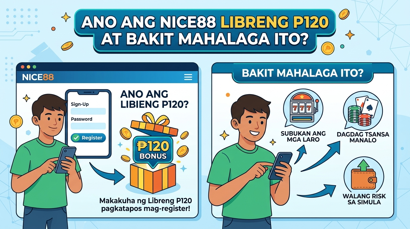 Nice88 Free 120 Register: Ano ang Nice88 Libreng P120 at Bakit Mahalaga Ito?