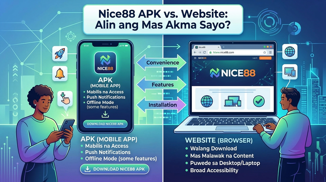 Kumpletong Gabay sa Pag-install ng Nice88 APK