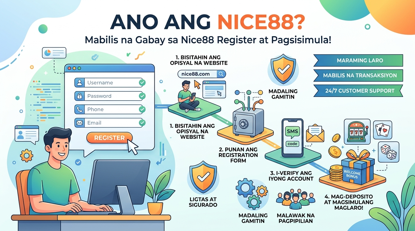 Mga Tip para sa Ligtas na Paglalaro sa Nice88